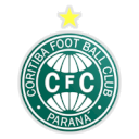 Coritiba